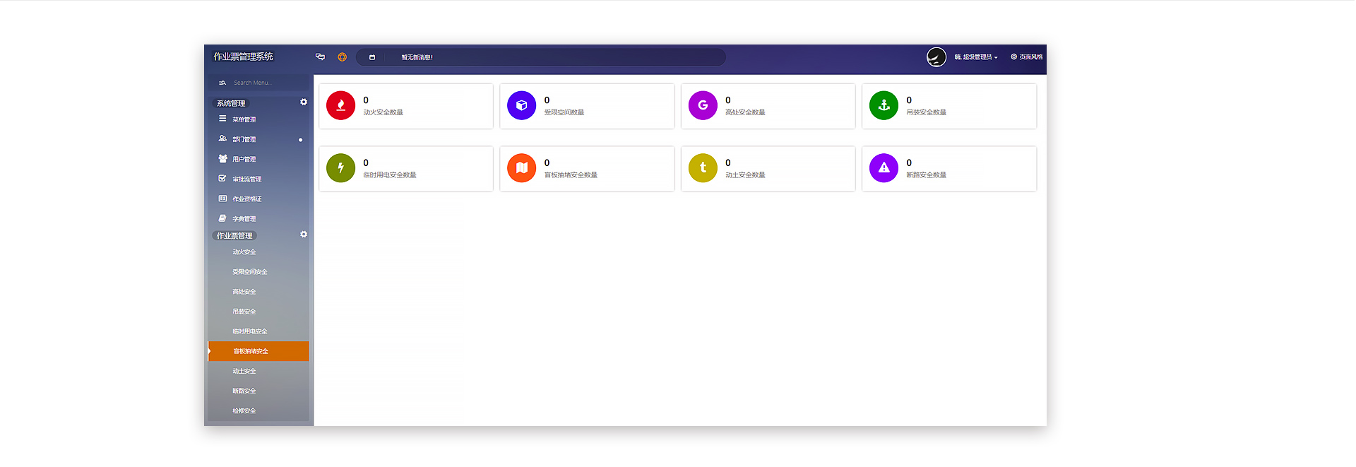 電子作業票管理系統流程