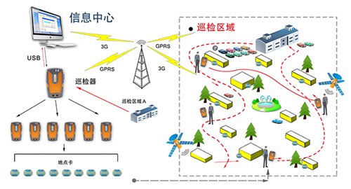 1499160402120126.png blob.png