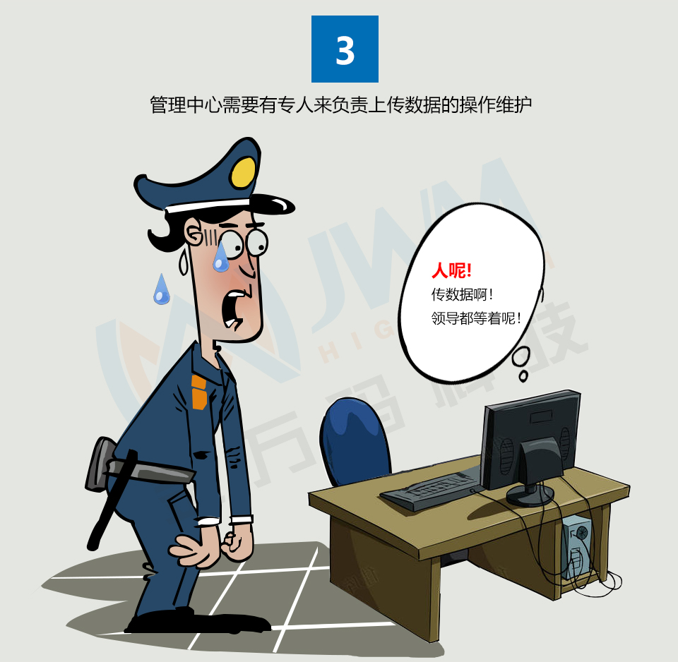 巡更數據上傳